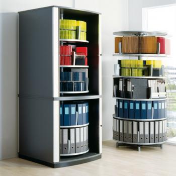  Armoire rotative
