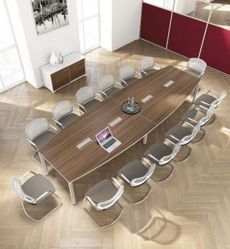 Table IQ 14 Personnes