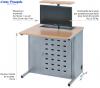 Table Informatique avec Ecran Extractible
